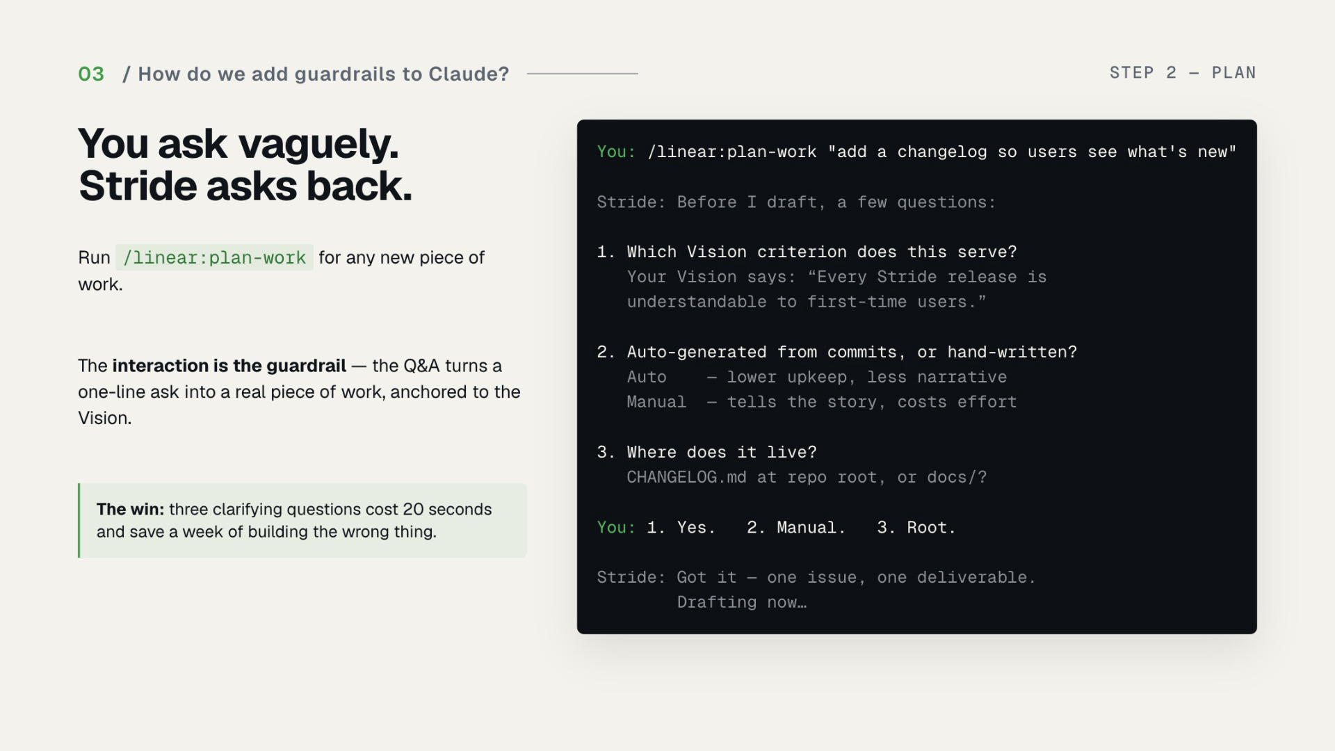 Slide 15 — You ask vaguely. Stride asks back.