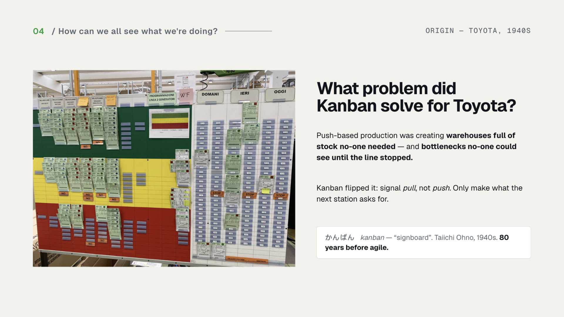 Slide 18 — Kanban: a signboard from Toyota