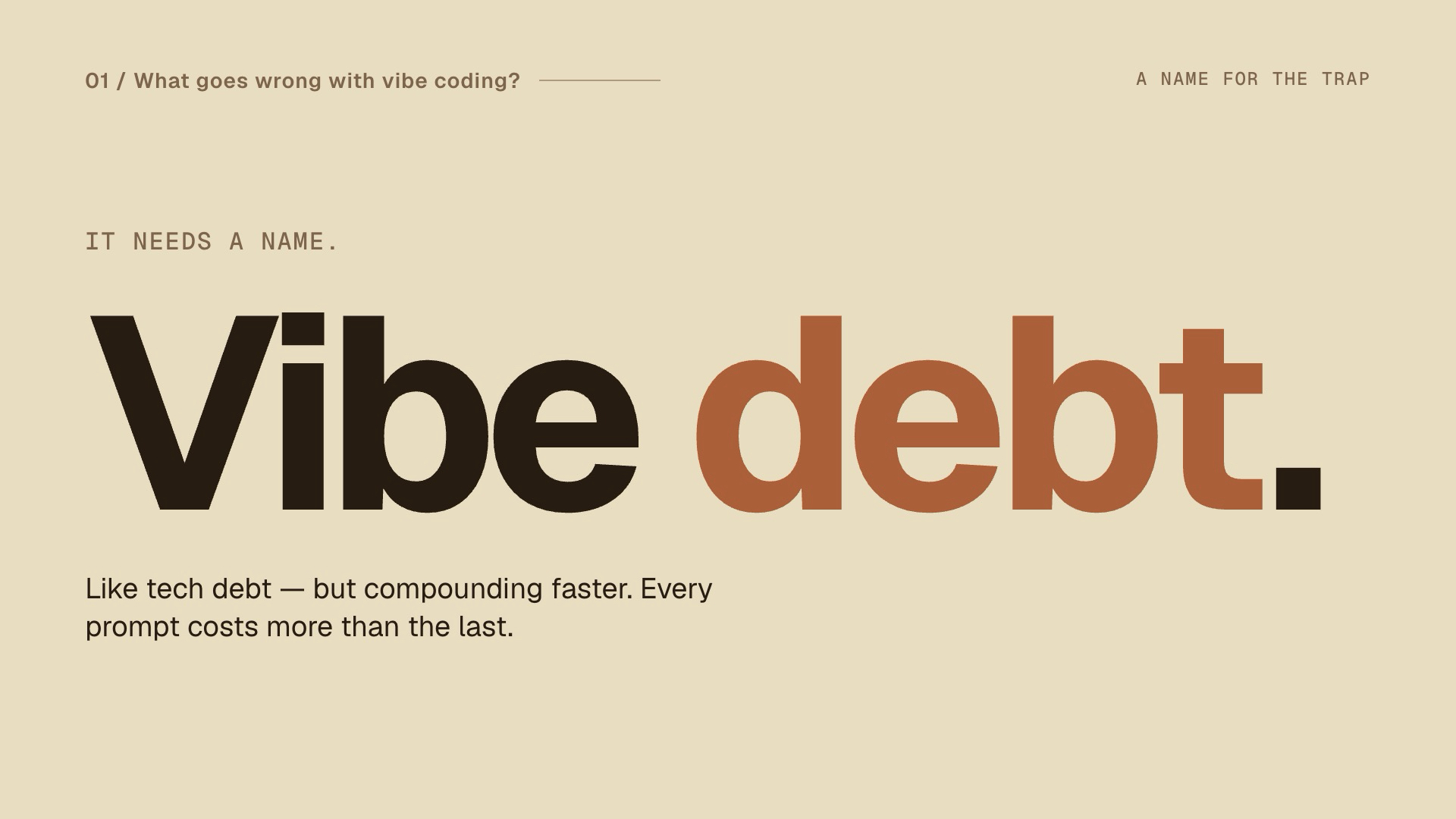 Slide 6 — Vibe debt compounds
